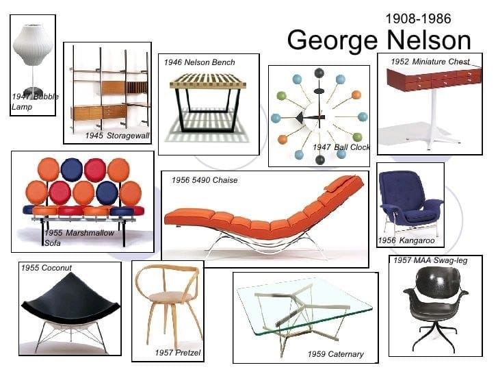 Mid-Century Modern interior style